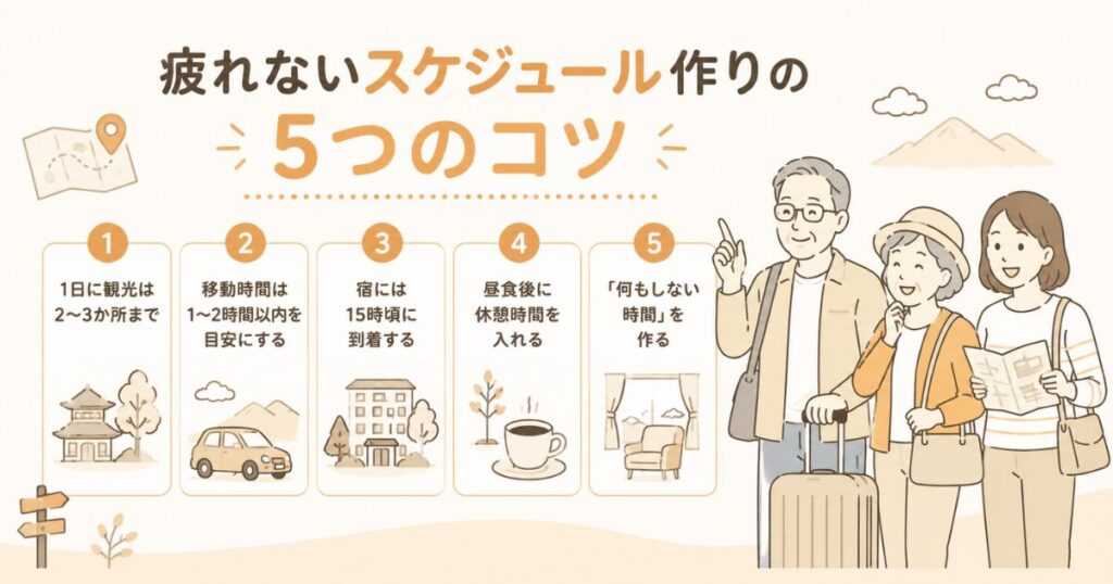 親との旅行で疲れないスケジュールの組み方｜70代の両親と快適に旅するコツ
