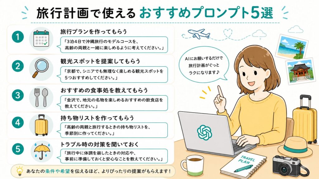 ChatGPTで70代の親との旅行プランを作ってみた【プロンプト付き】初心者でも5分で完成!
