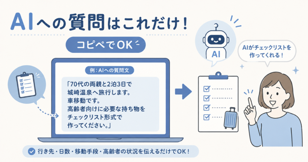 AIで旅行の持ち物リストを作る方法