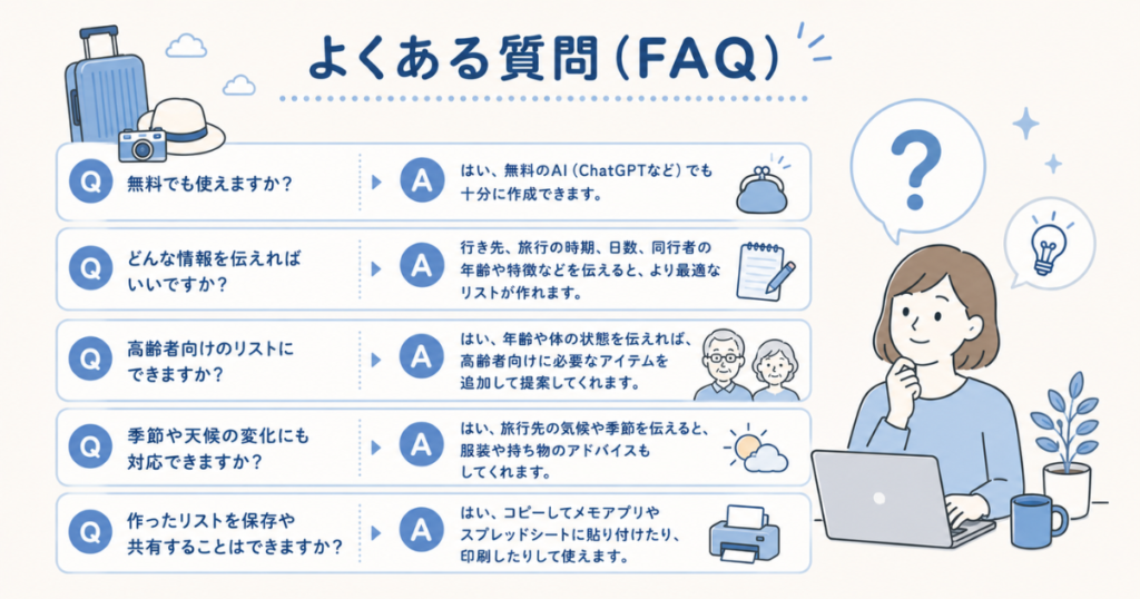 AIで旅行の持ち物リストを作る方法