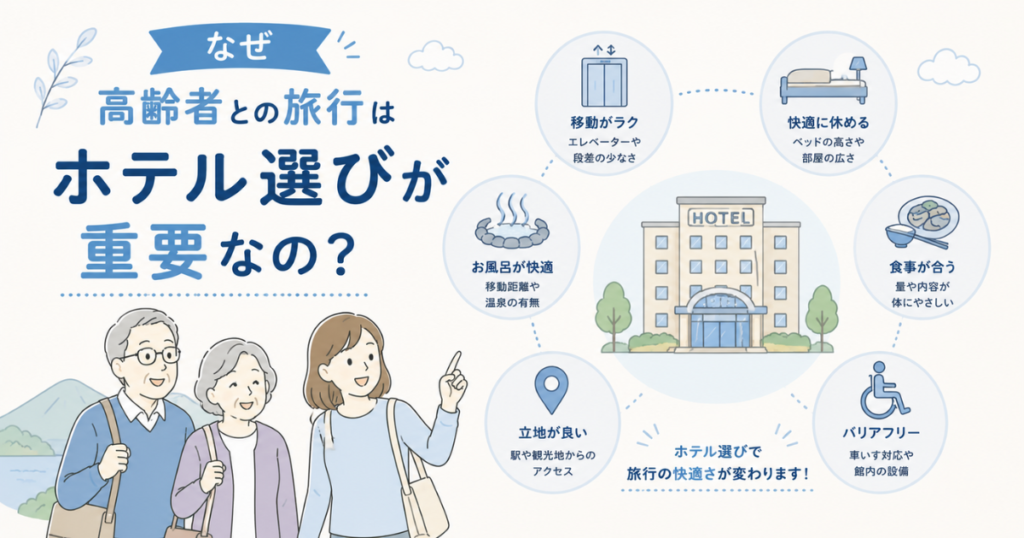 AIにホテル選びを手伝ってもらった結果|高齢者向けホテル選びのコツ
