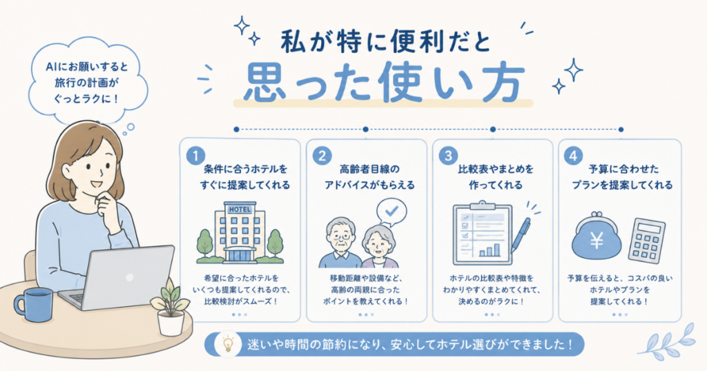 AIにホテル選びを手伝ってもらった結果|高齢者向けホテル選びのコツ